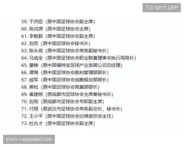 中国足协开出重磅罚单：73人终身禁足，打击假赌黑